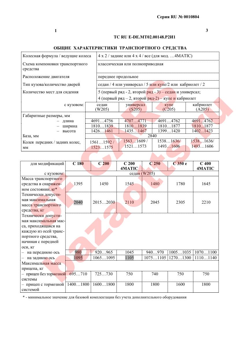 Первая страница файла