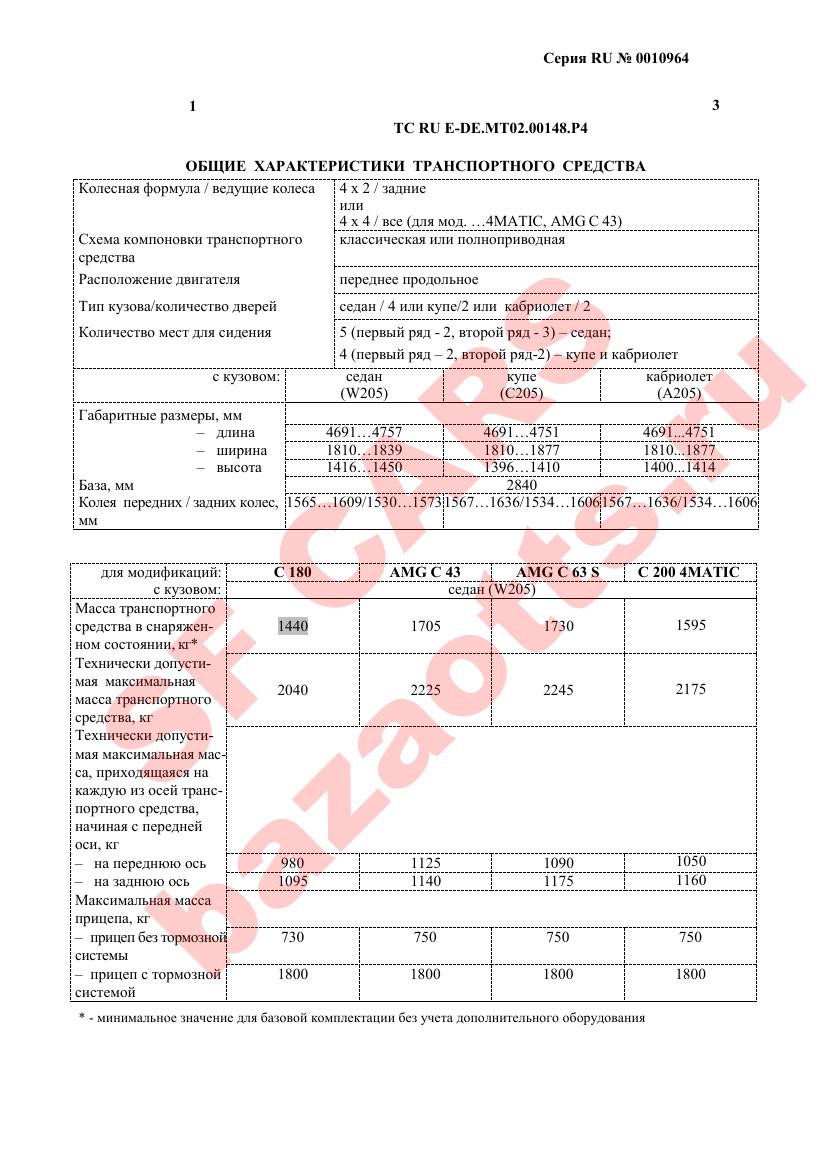 Первая страница файла