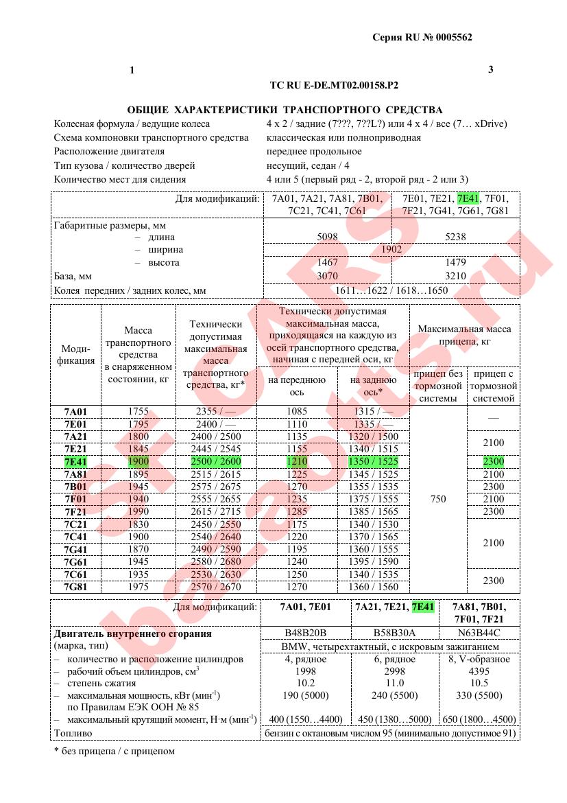 Превью ОТТС