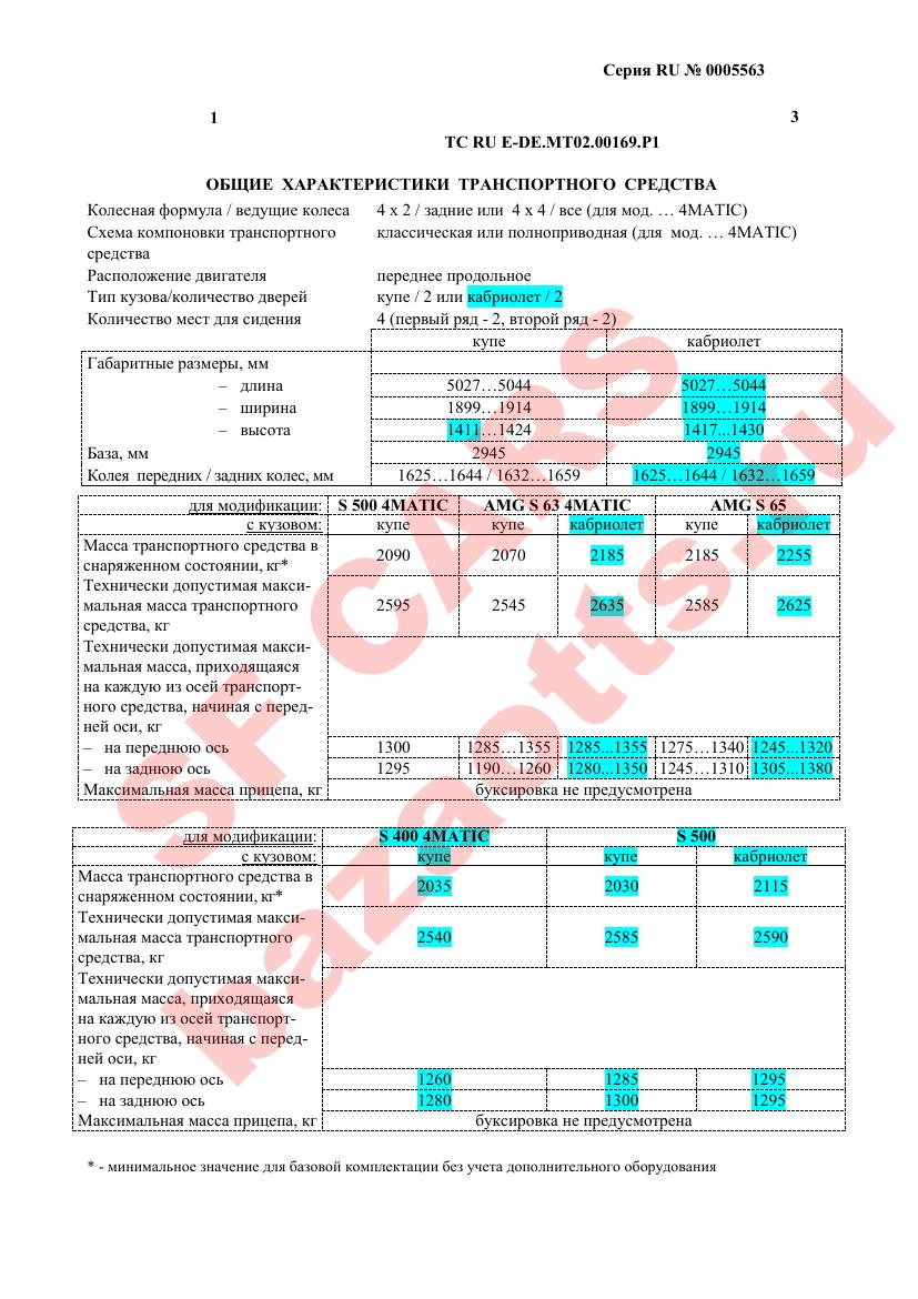 Превью ОТТС