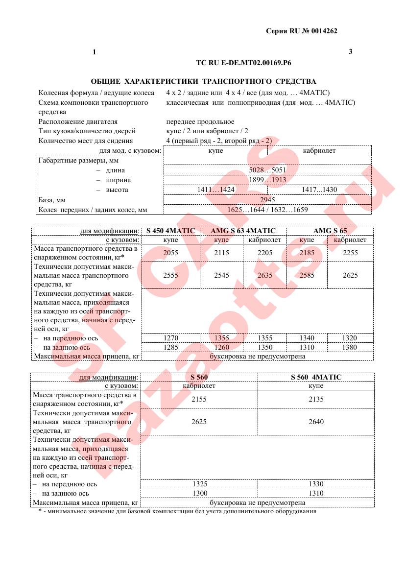 Первая страница файла