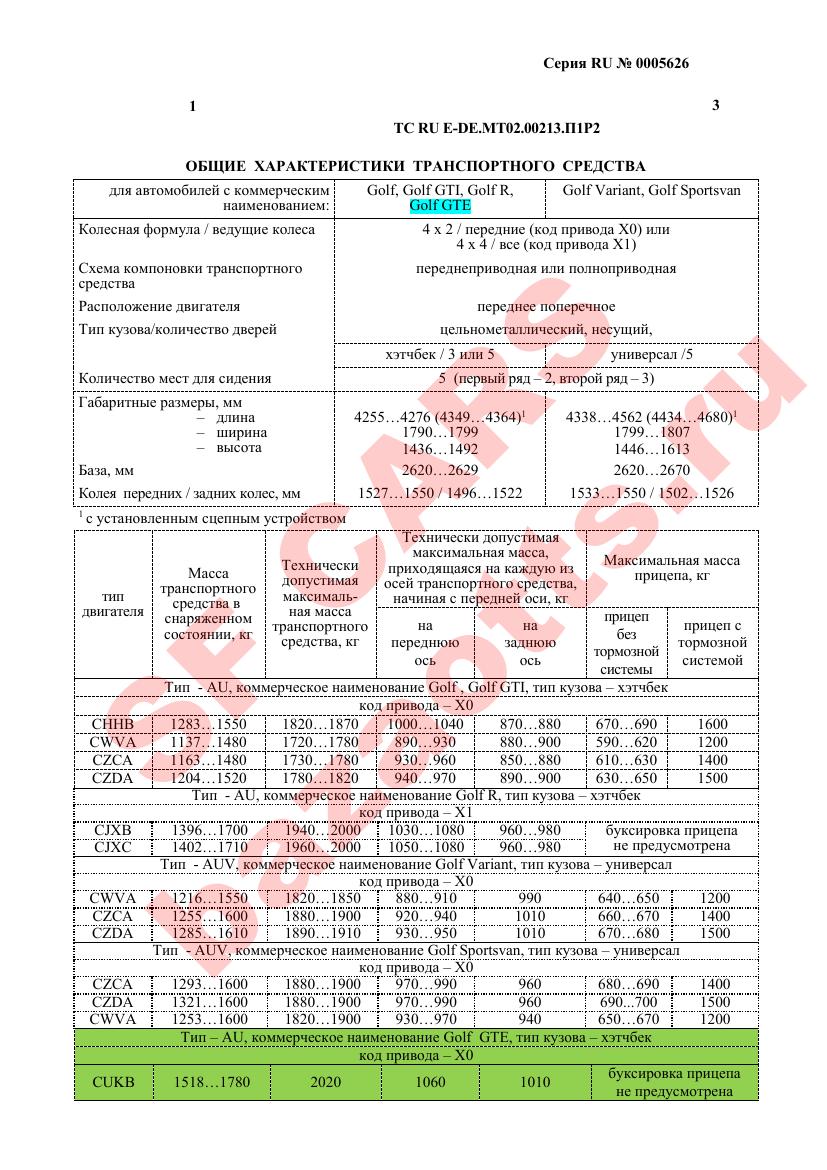 Превью ОТТС
