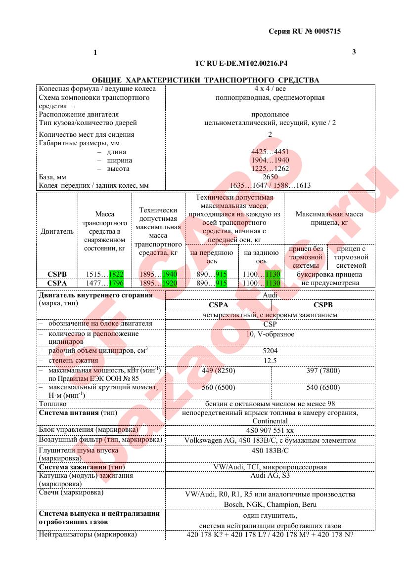 Превью ОТТС