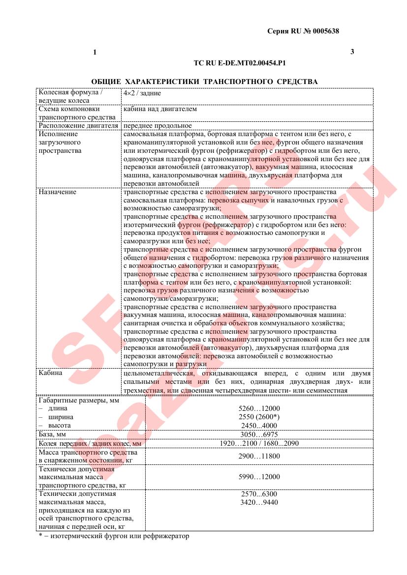 Первая страница файла