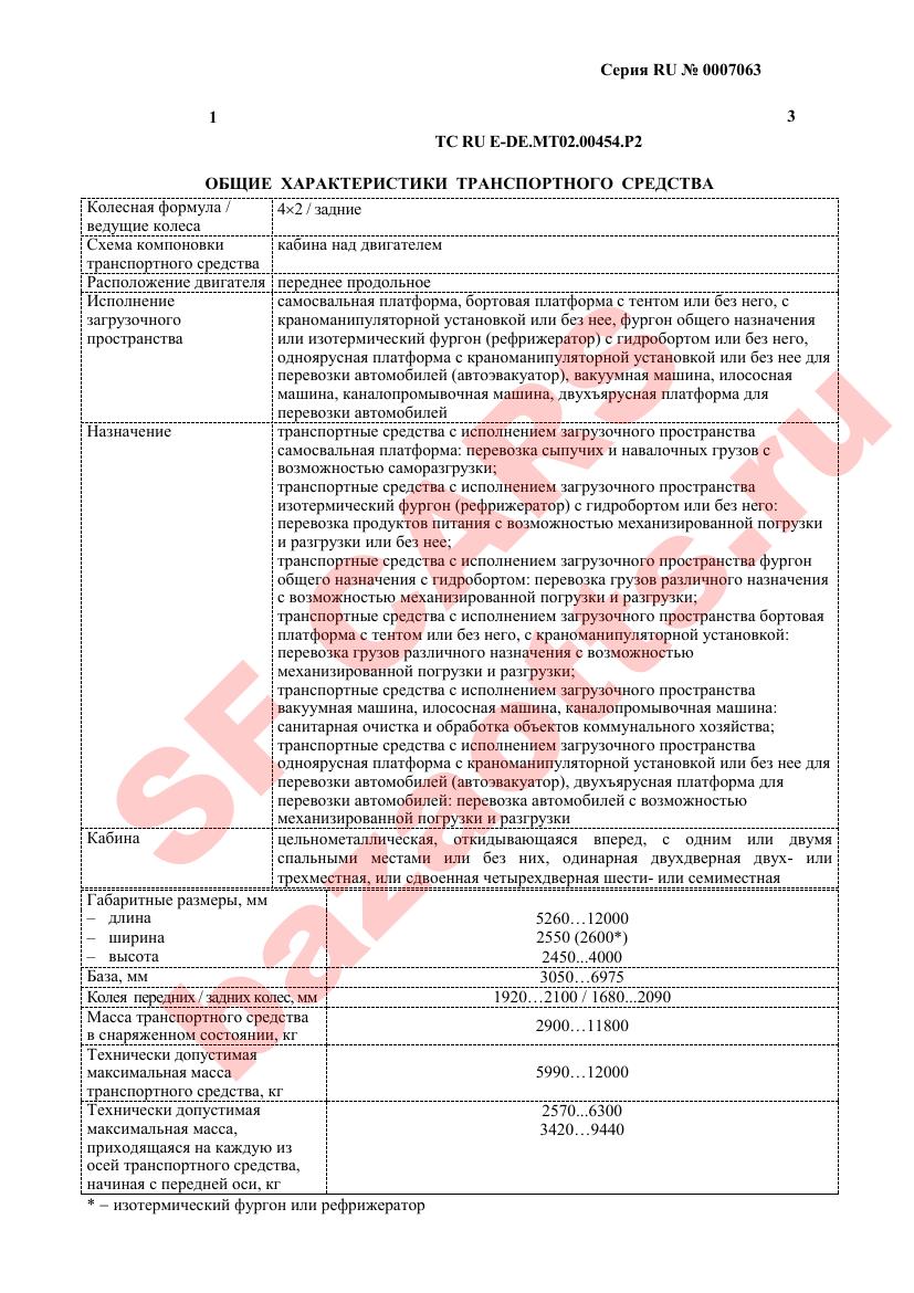 Первая страница файла