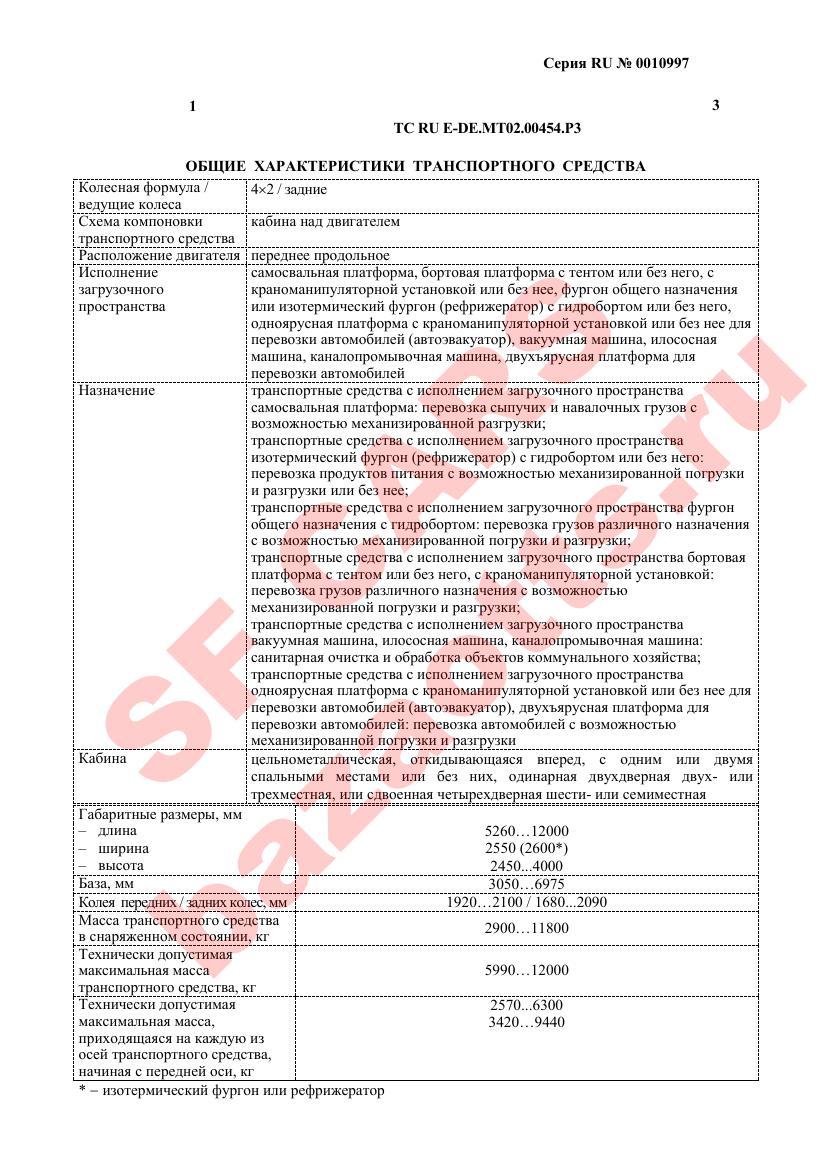 Первая страница файла