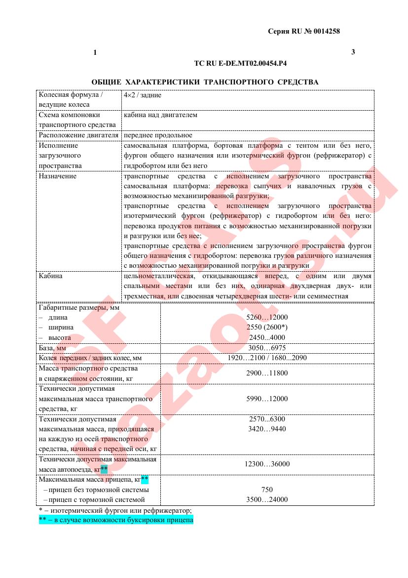 Первая страница файла