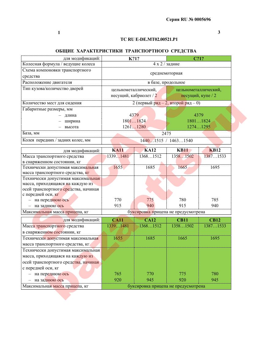Первая страница файла