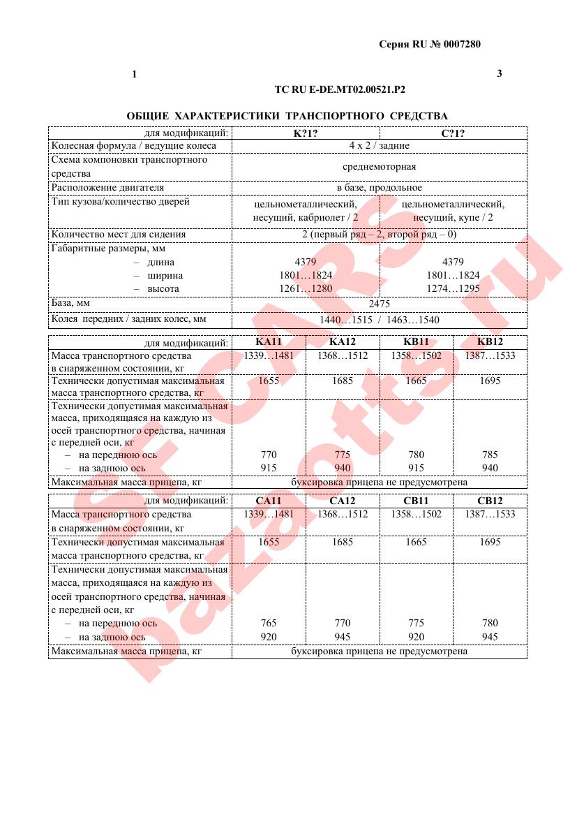 Первая страница файла