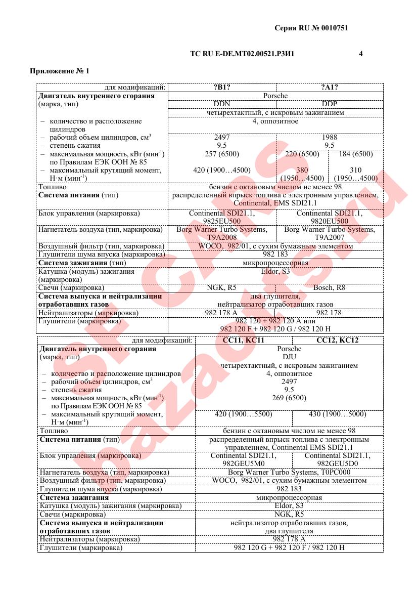 Первая страница файла