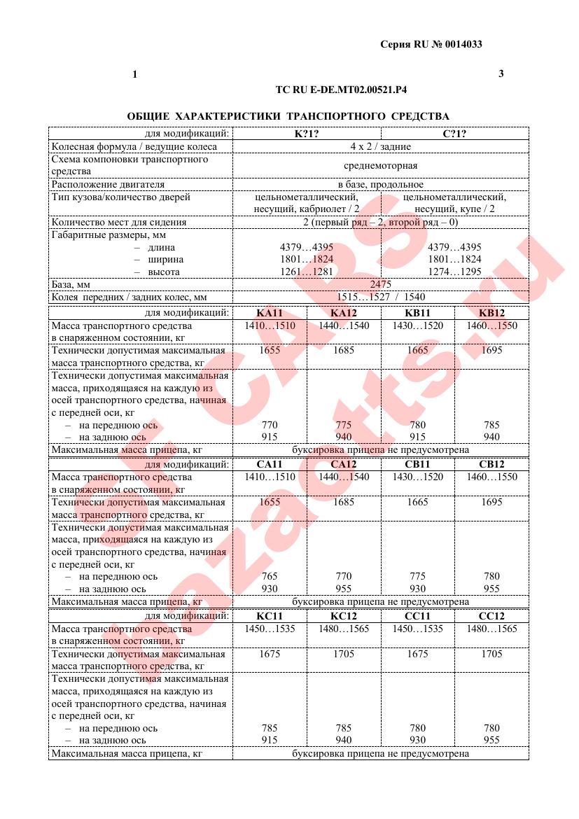 Первая страница файла