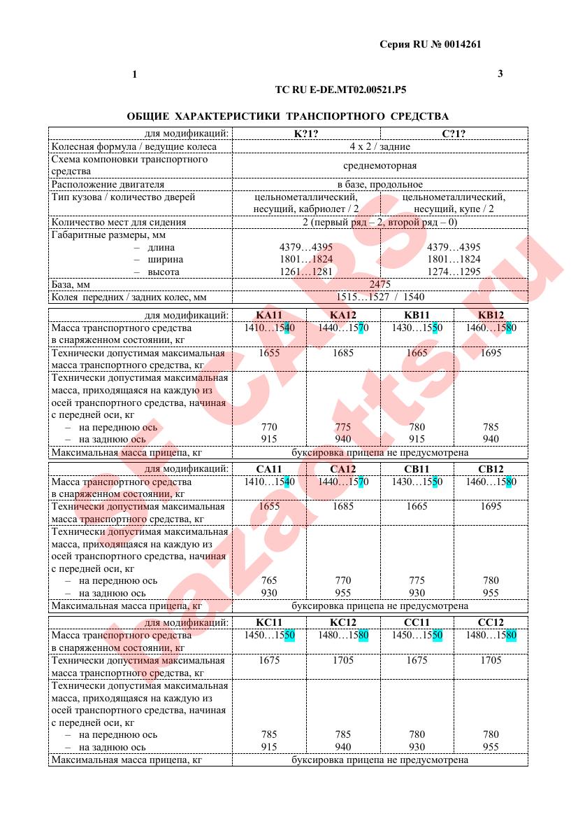 Первая страница файла