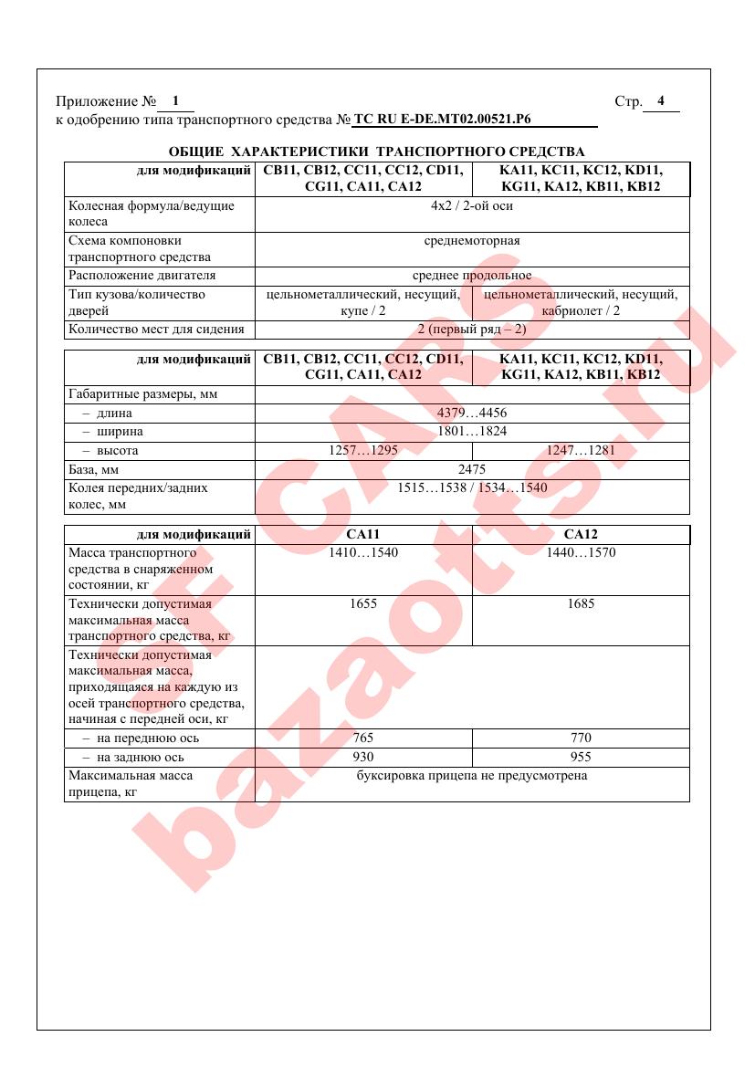 Первая страница файла