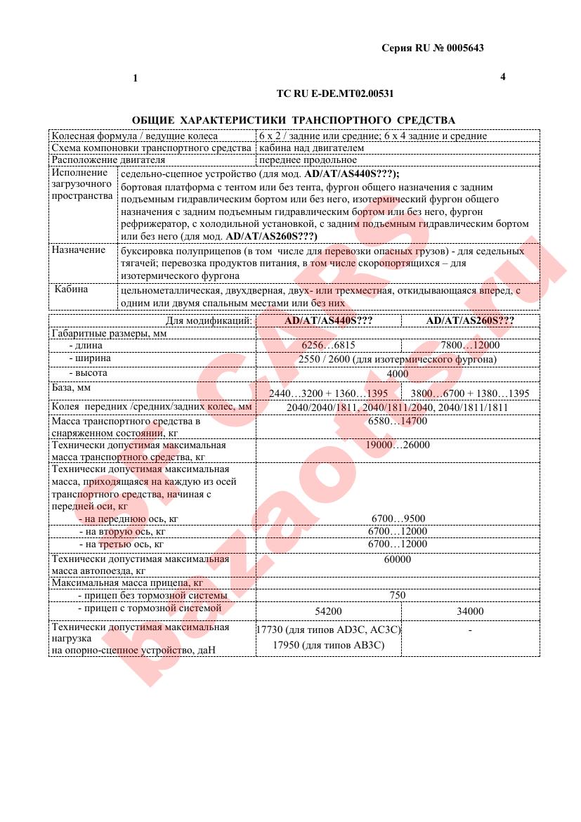 Первая страница файла