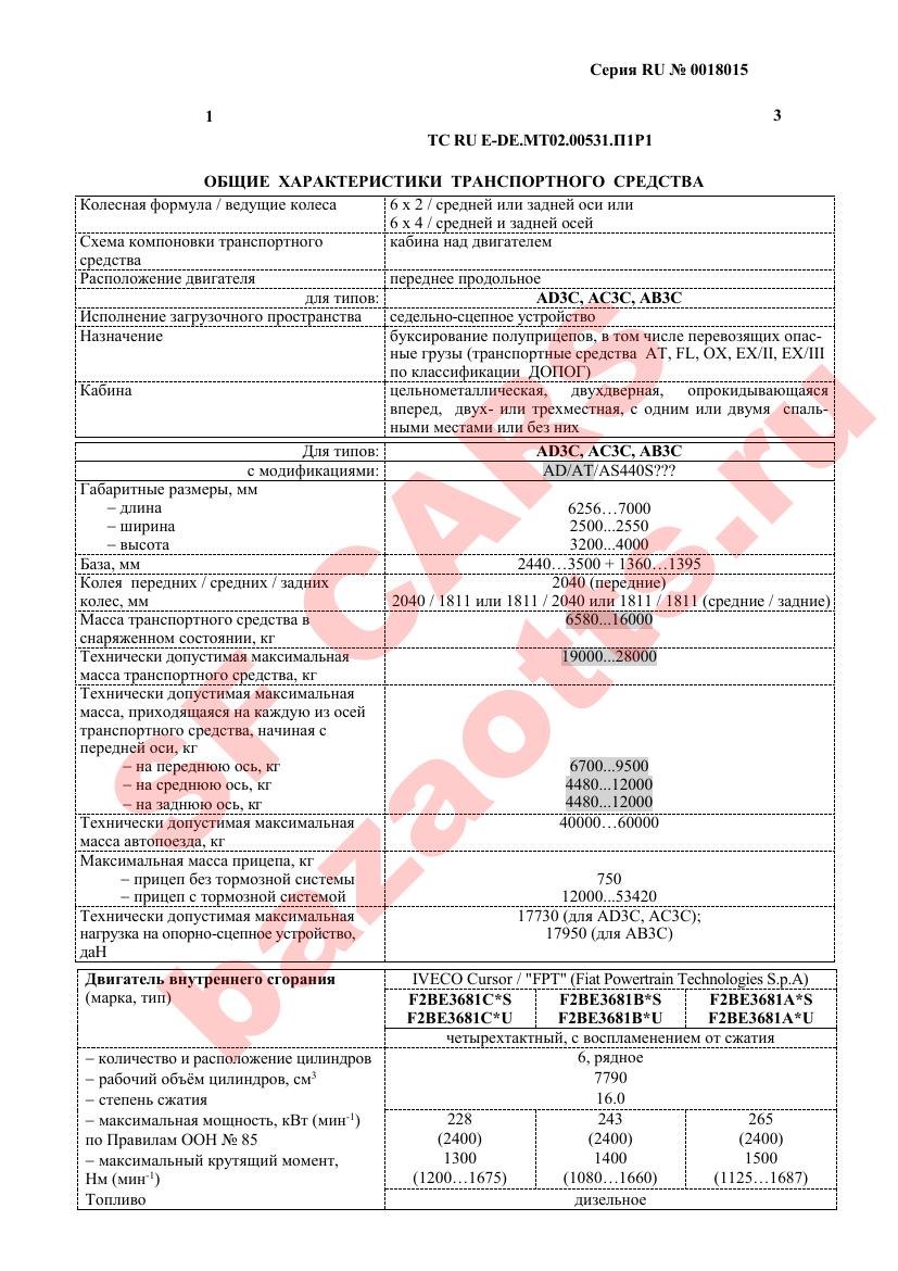 Первая страница файла