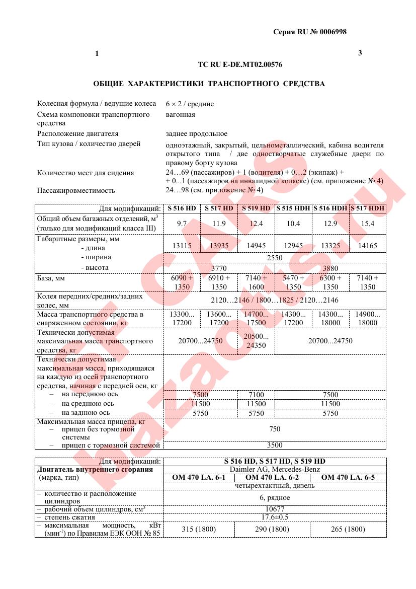 Превью ОТТС