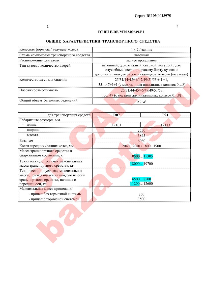 Первая страница файла
