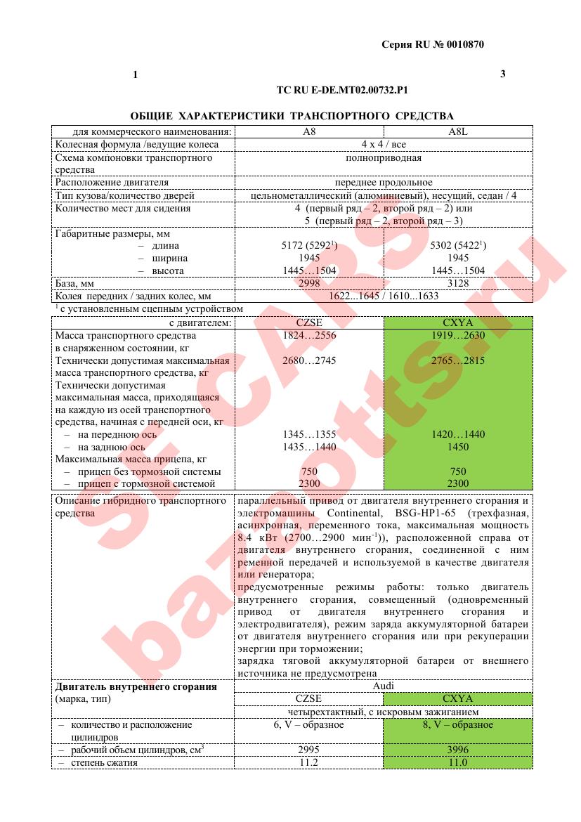 Превью ОТТС