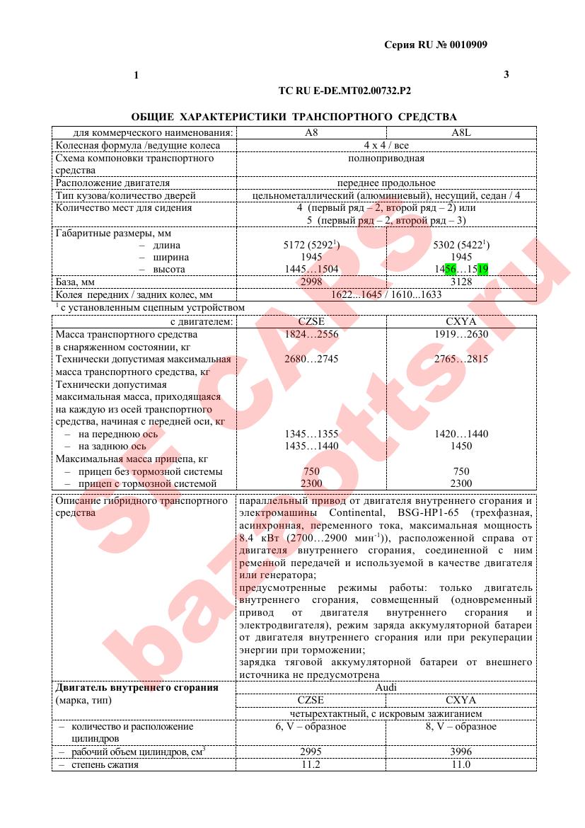 Превью ОТТС