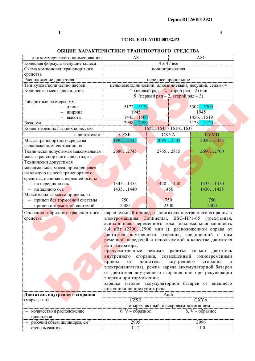 Превью ОТТС