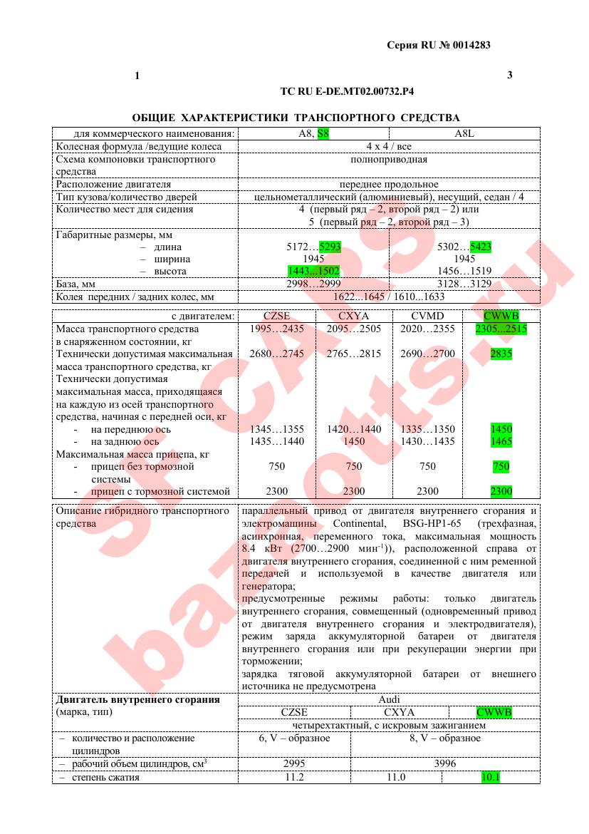 Превью ОТТС