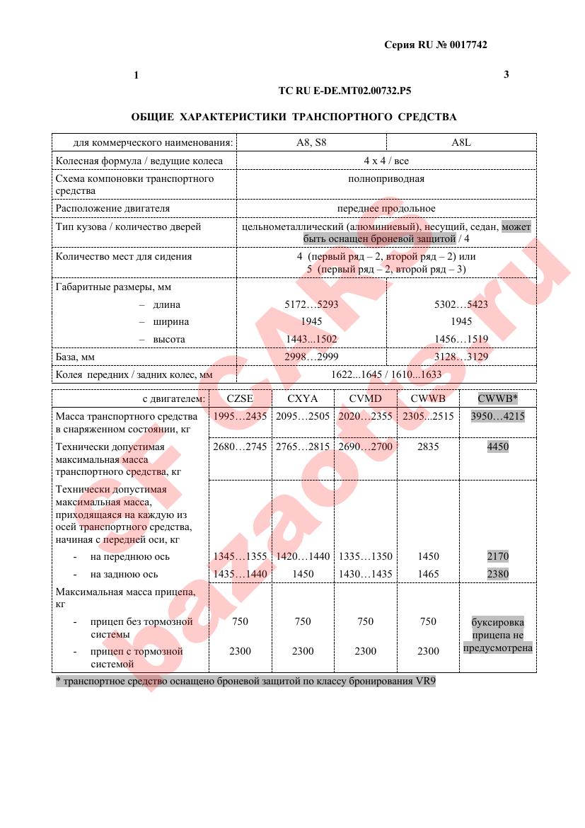 Превью ОТТС