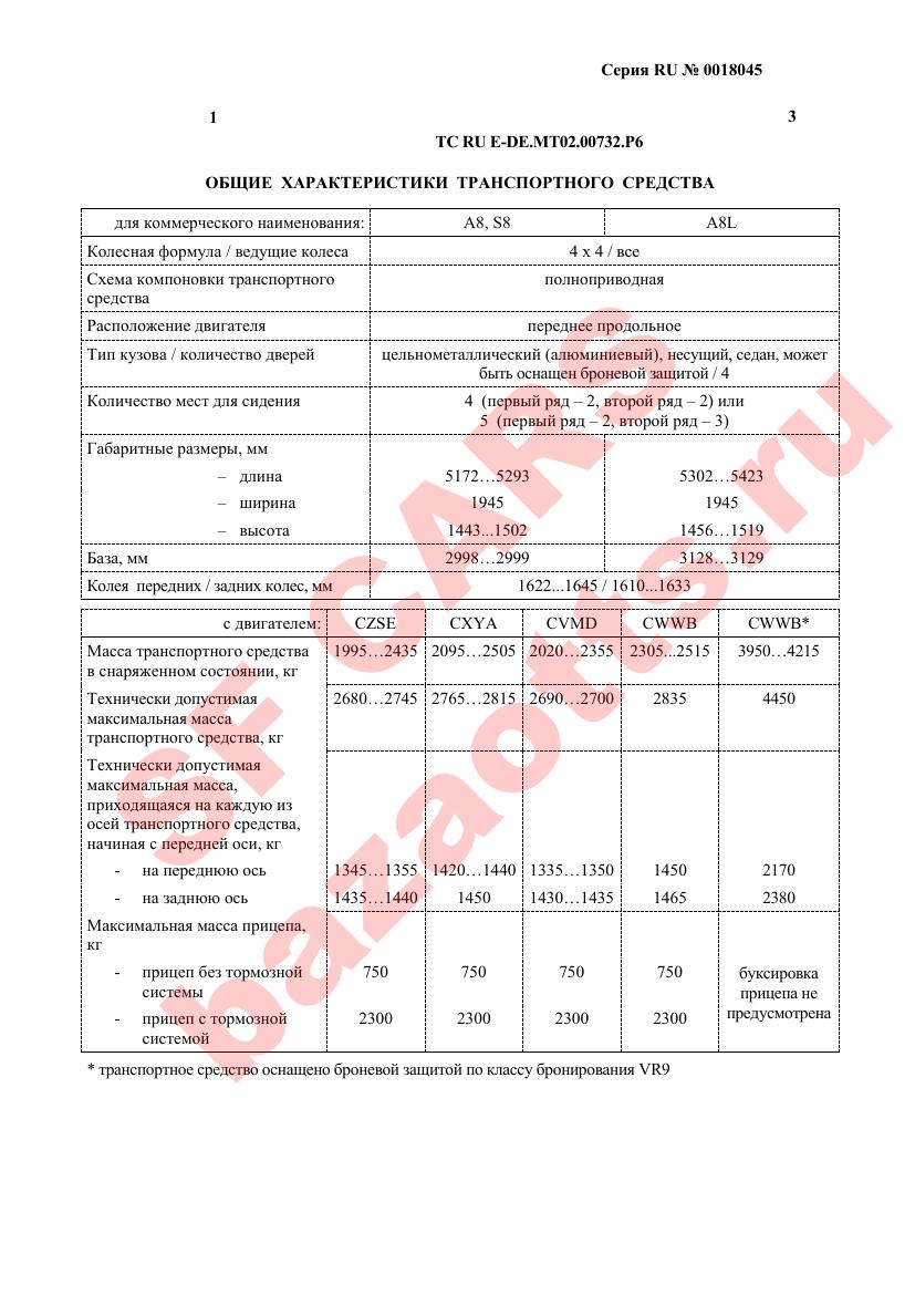 Превью ОТТС