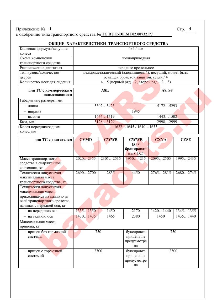 Превью ОТТС