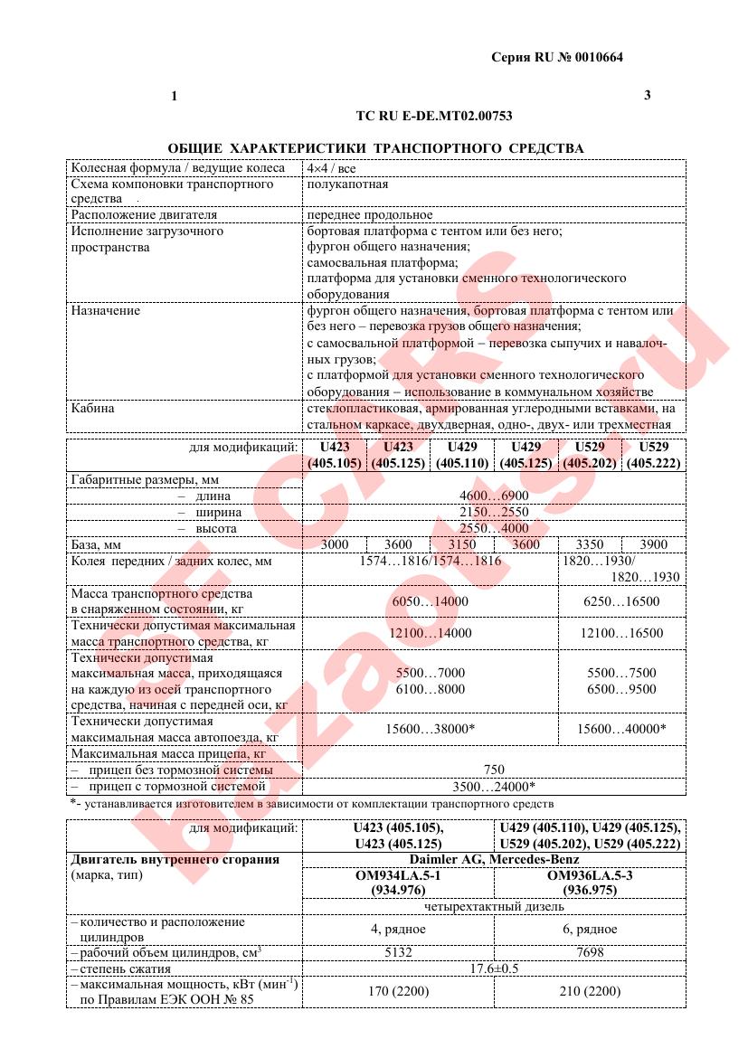 Первая страница файла