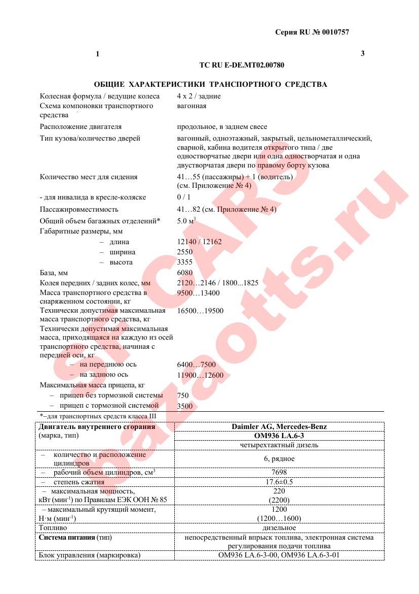 Превью ОТТС