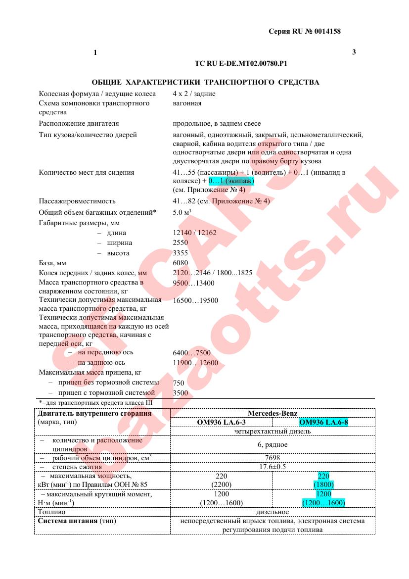 Превью ОТТС