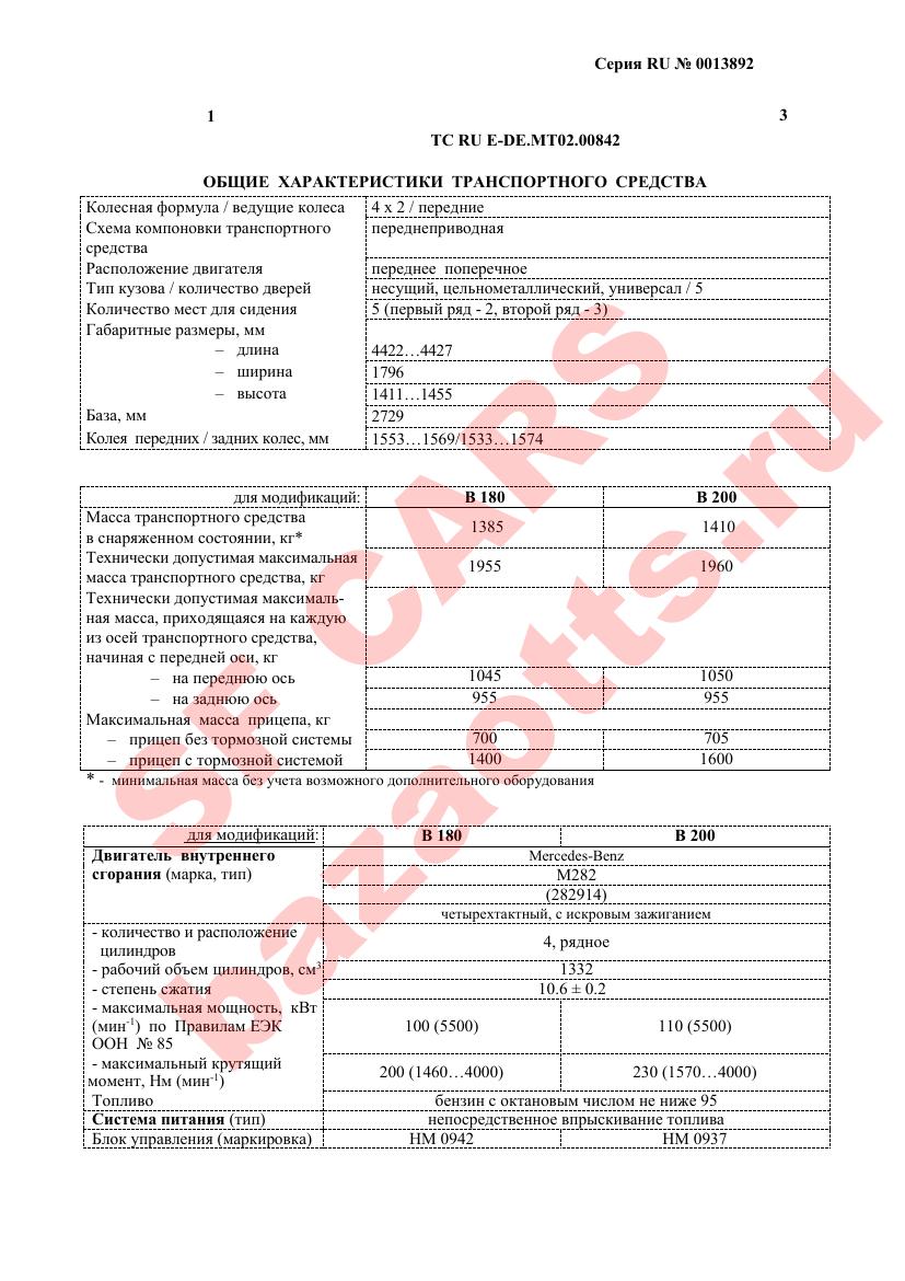 Превью ОТТС