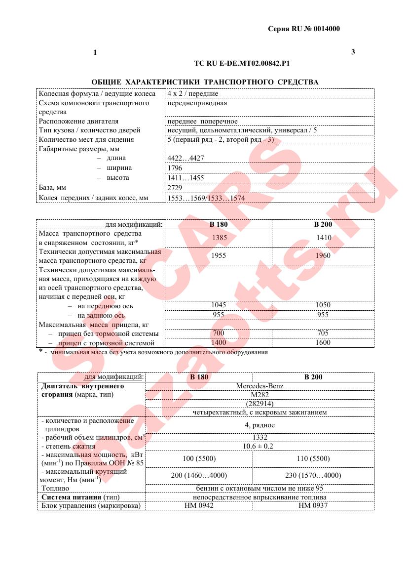 Превью ОТТС