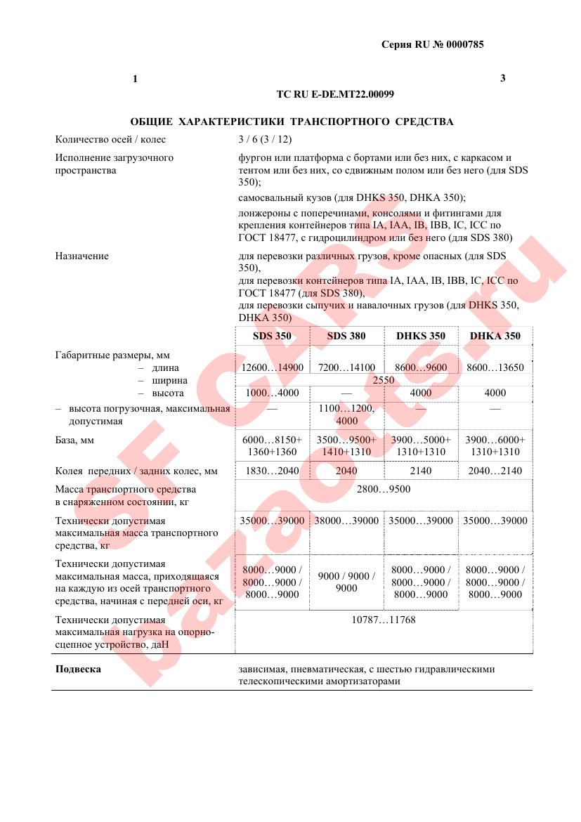 Первая страница файла