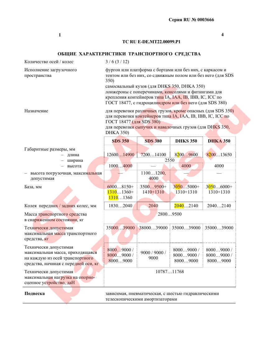 Первая страница файла