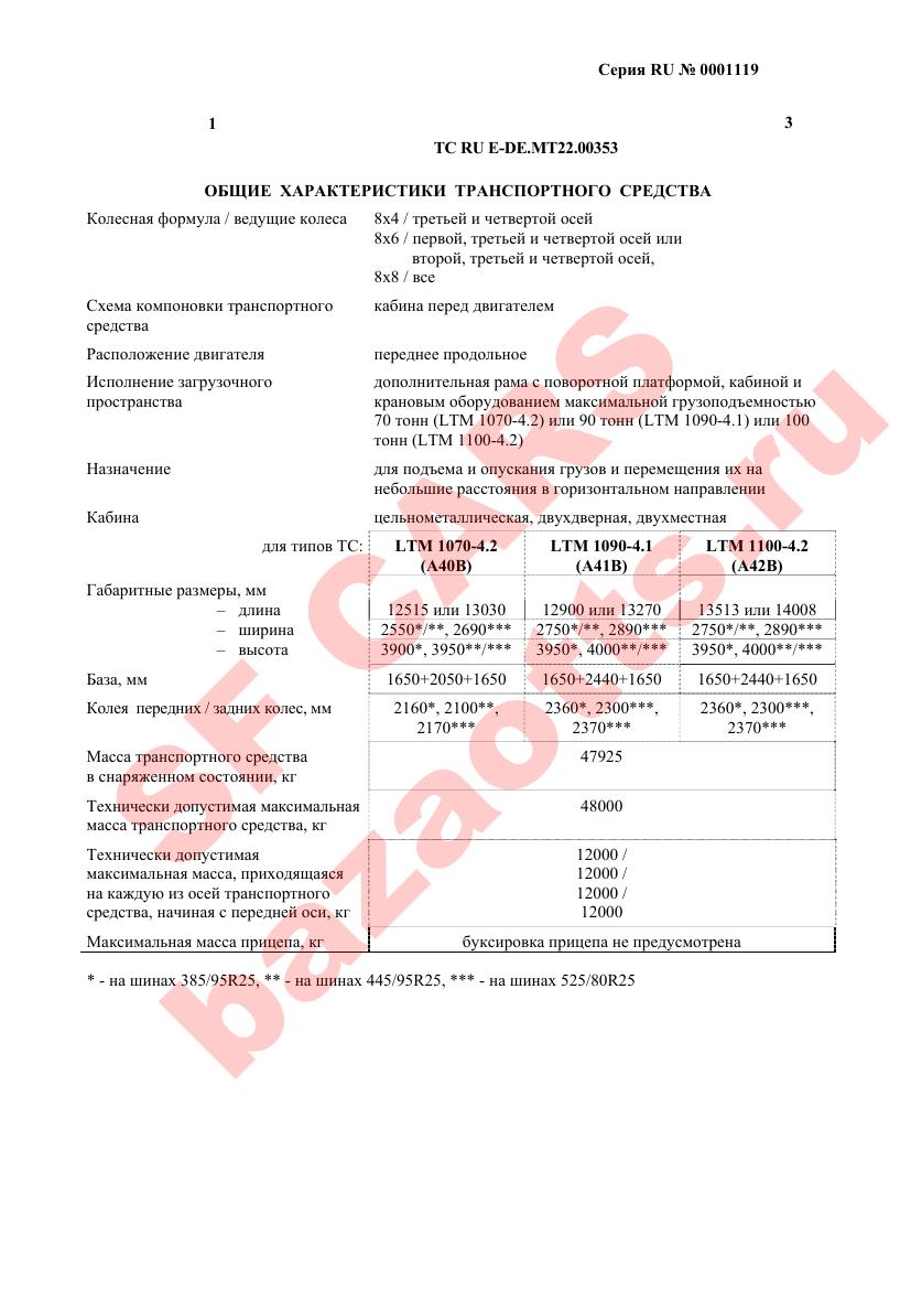 Первая страница файла