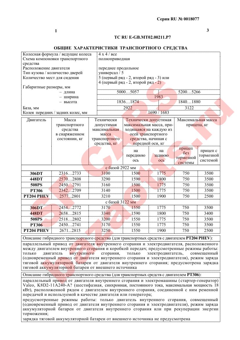 Превью ОТТС
