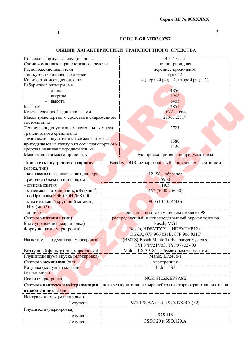 Первая страница файла