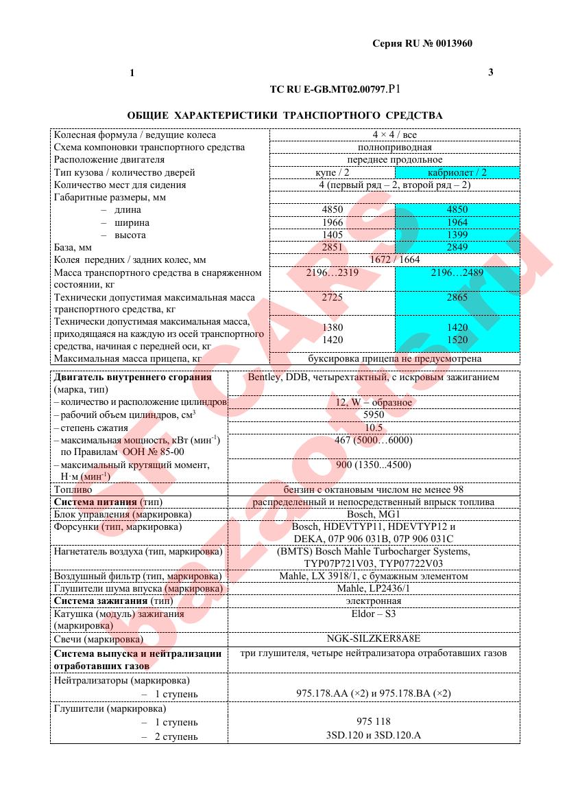 Первая страница файла