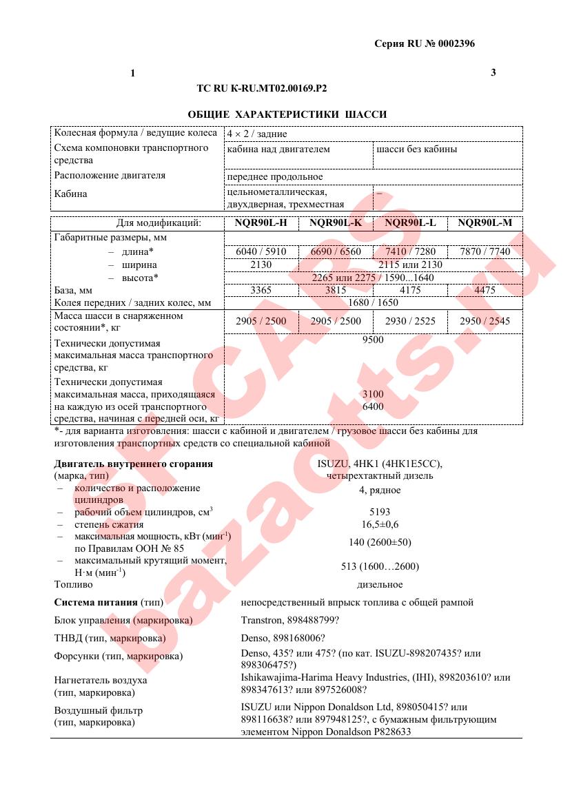 Первая страница файла