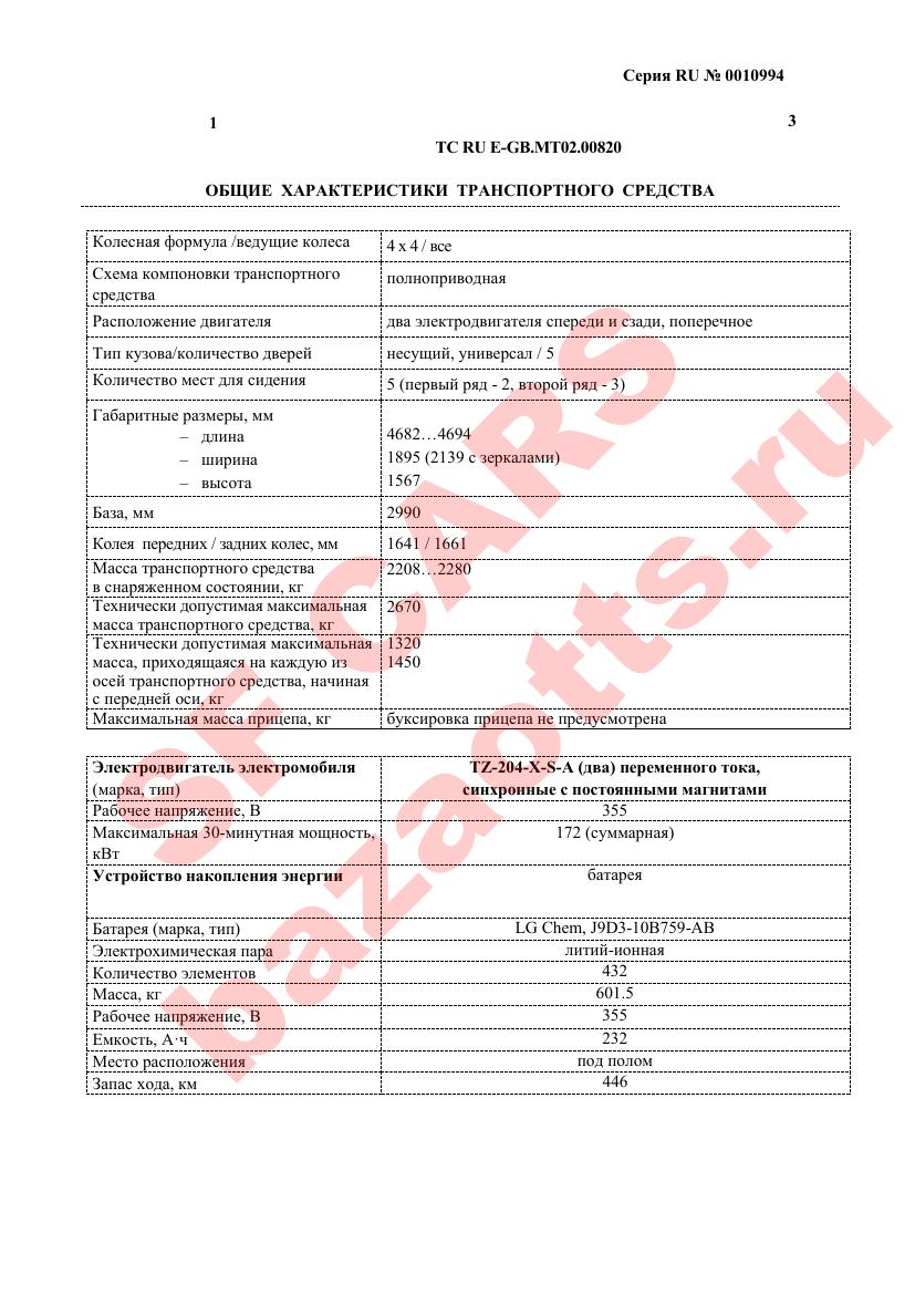 Превью ОТТС