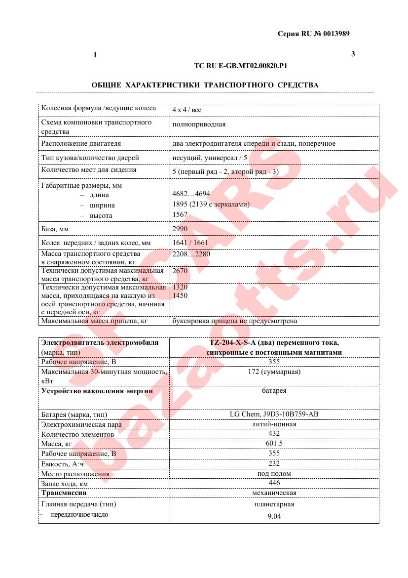 Превью ОТТС