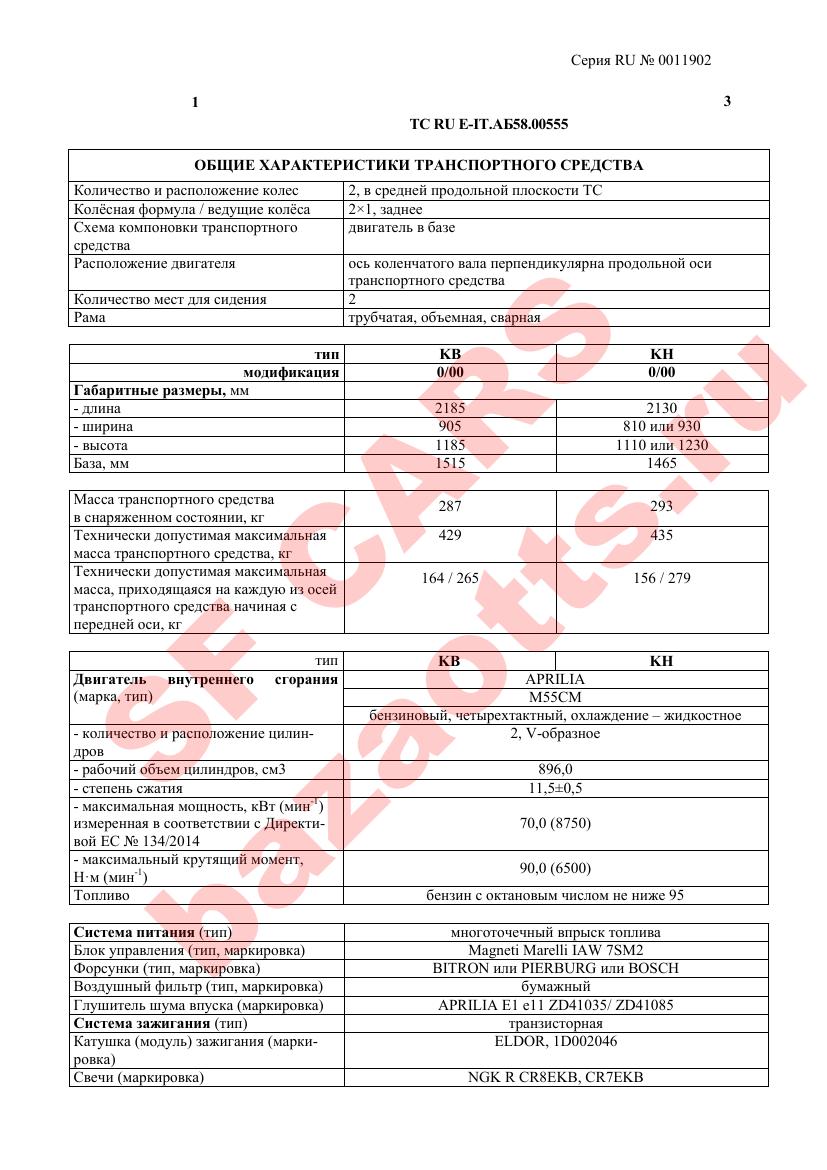 Первая страница файла