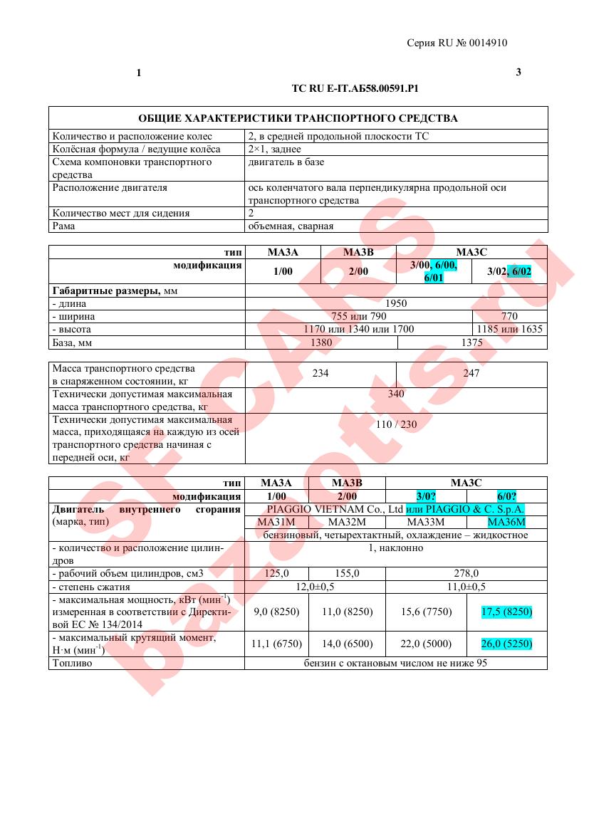 Первая страница файла