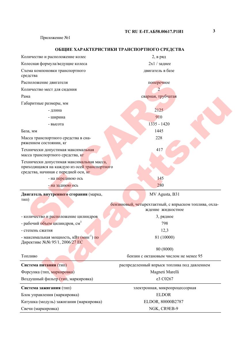 Первая страница файла