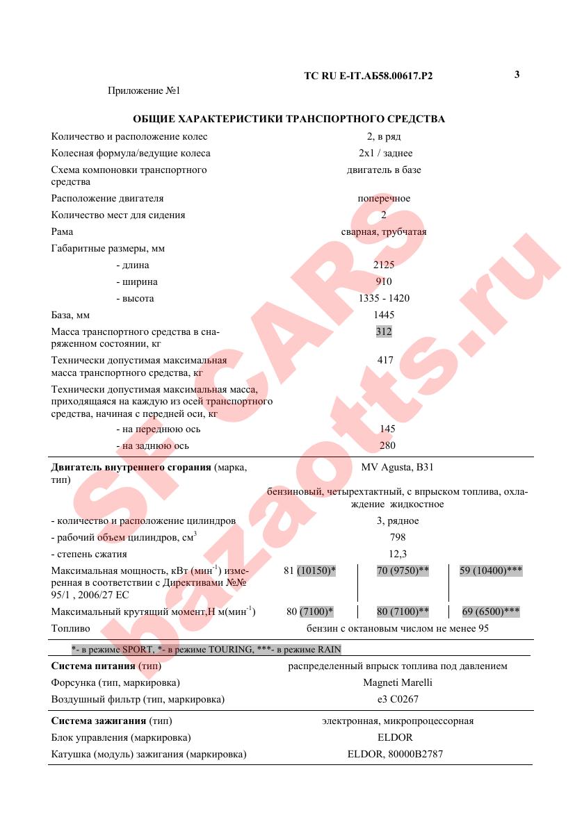 Первая страница файла