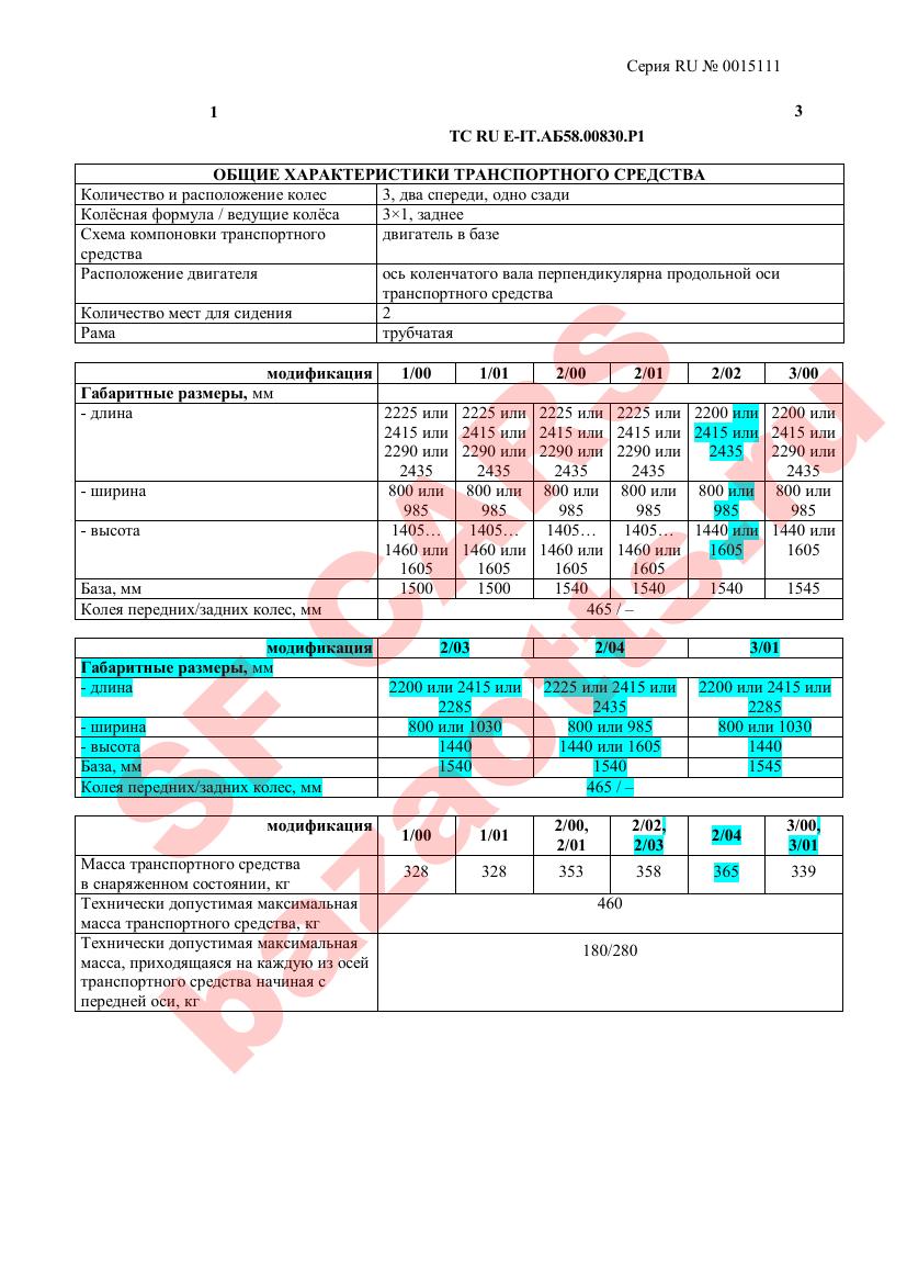 Превью ОТТС
