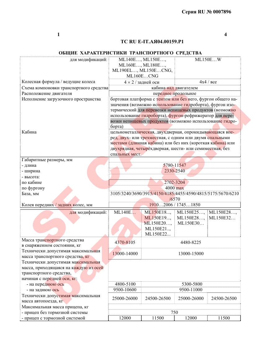 Превью ОТТС