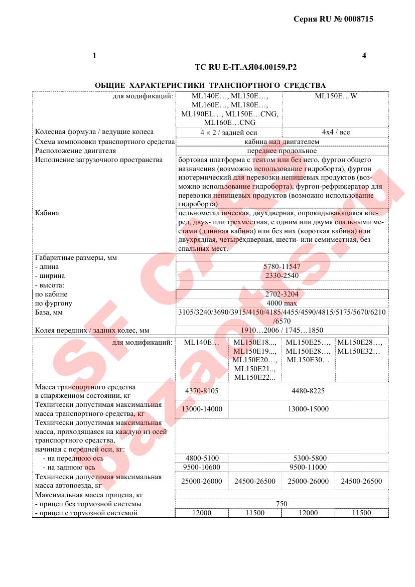 Превью ОТТС