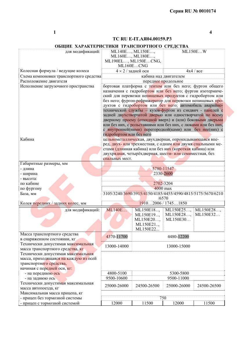 Превью ОТТС